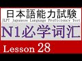 日本語 N1 語彙 Lesson 28【色々な副詞】④