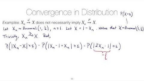 STAT 4520 Unit #3: Convergence in distribution does not necessarily imply convergence in probability