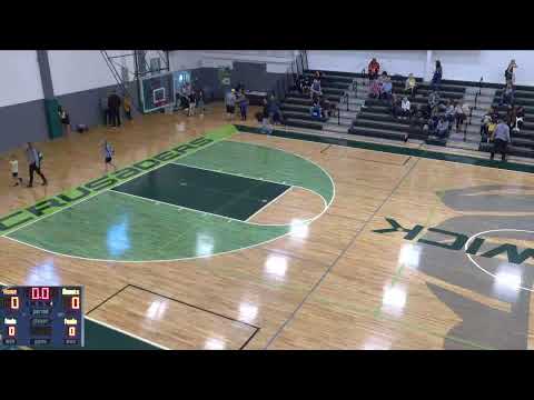 Keswick Christian School vs St. John Vianney Womens Other Basketball