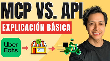 MCP vs. API: Cuál es la diferencia? Explicación FÁCIL (Principiantes y No Técnicos)