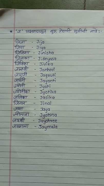 #'J' letter baby girls names|#shortsvideo
