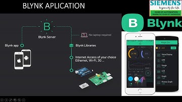 P6. ESP8266 ESP32 Webserver HTML CSS JavaScript BLYNK , xuankyautomation