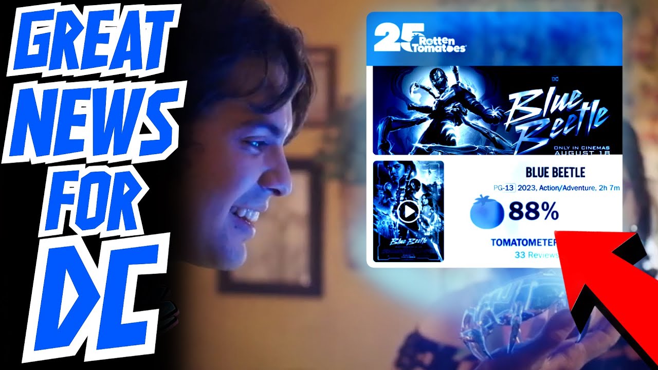 Blue Beetle Rotten Tomatoes Score and Tomatometer REVEALED!