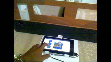 proyecto sistema de automatización domótica usando Raspberry pi como dispositivo de control