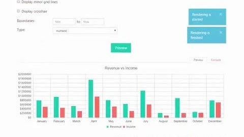 Displaying SharePoint list columns as separate series of a chart