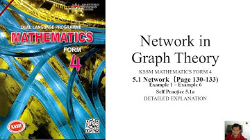 Network in Graph Theory - 5.1 Network - Ex1-6 (30 Mac 2020)