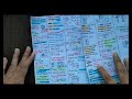 Surface tension class 11 Physics | NEET/JEE | Short notes