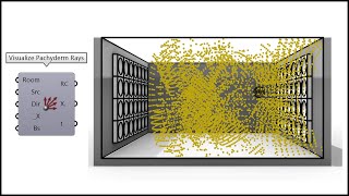 Grhopper Script Pachyderm Simulation