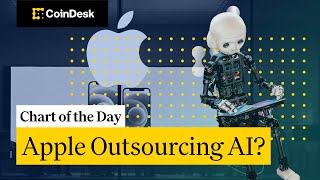 Apple Considers OpenAI or Anthropic for Siri&#39;s AI Development
