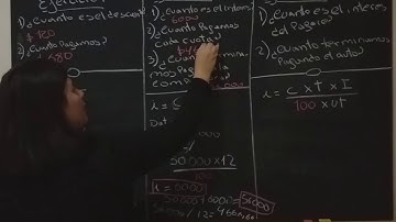 Descuentos e intereses