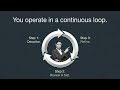 What is Vibe Coding? Build Apps Without Writing Code