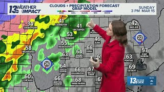 13 ON YOUR SIDE Forecast: Mixed Bag Sunday with morning wintry mix and evening storms