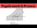 Sensible Cooling || Psychrometric Chart