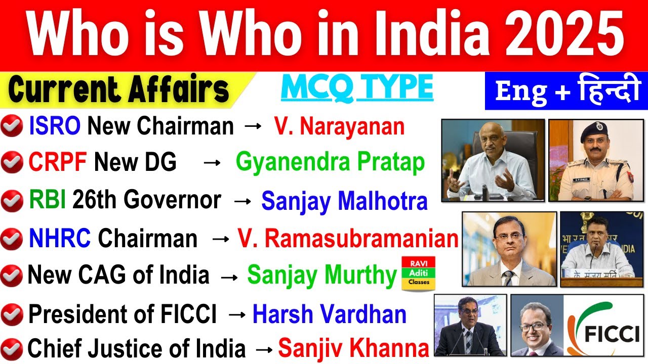 Who is who 2025 current affairs appointment 2025 current affairs