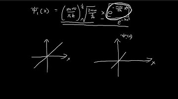 Problem 2.10b | Introduction to Quantum Mechanics (Griffiths)