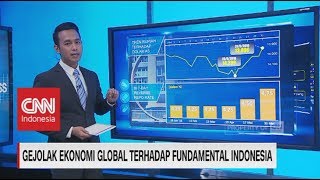 Video Gejolak Ekonomi Global Terhadap Fundamental Indonesia download MP3, 3GP, MP4, WEBM, AVI, FLV Juli 2018 Video Gejolak Ekonomi Global Terhadap Fundamental Indonesia download MP3, 3GP, MP4, WEBM, AVI, FLV Juli 2018