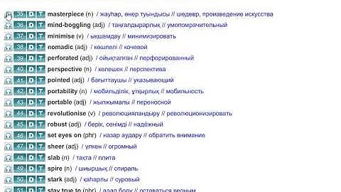 Aspect grade 11 Module 1a Countries n Cities Vocabulary new