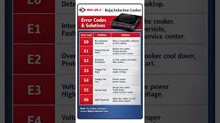 Bajaj induction cooker error code list &amp; solution | E0 error | E1 error #induction #shorts