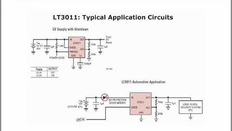 LT3011 - 50mA, 3V to 80V Low Dropout Micropower Linear Regulator with PWRGD
