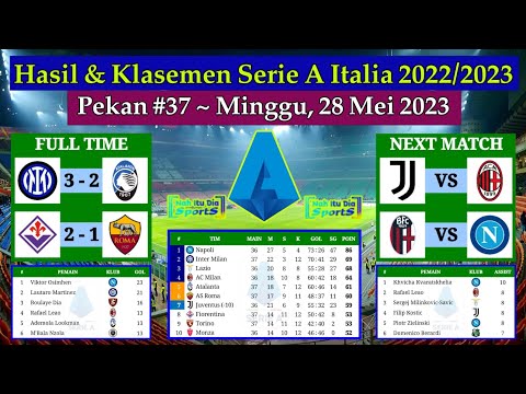 Hasil Liga Italia Tadi Malam - Inter Milan vs Atalanta - Klasemen Serie A Italia 2022/2023 Pekan 37