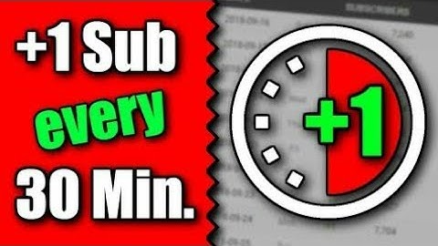 How to Get 1K REAL YouTube Subscribers in 1 week [Algorithm Hack]