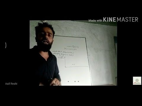 First Program in C , C Programming Language Class 2 by Asif Sir