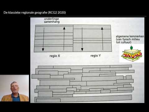 De klassieke regionale geografie (RCG2 2020)