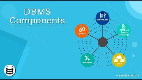 Abi_Session 27  Ab Initio Validate Components