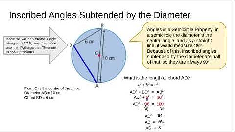 10.1 Exploring Angles in a Circle Lesson