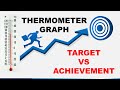 How to Create a Thermometer Chart in Excel Easy step by step process