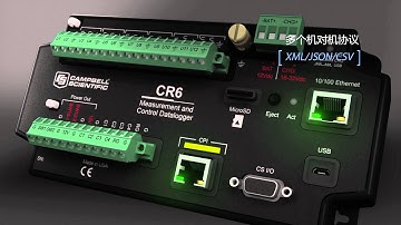 The Campbell Scientific CR6 Datalogger - Chinese