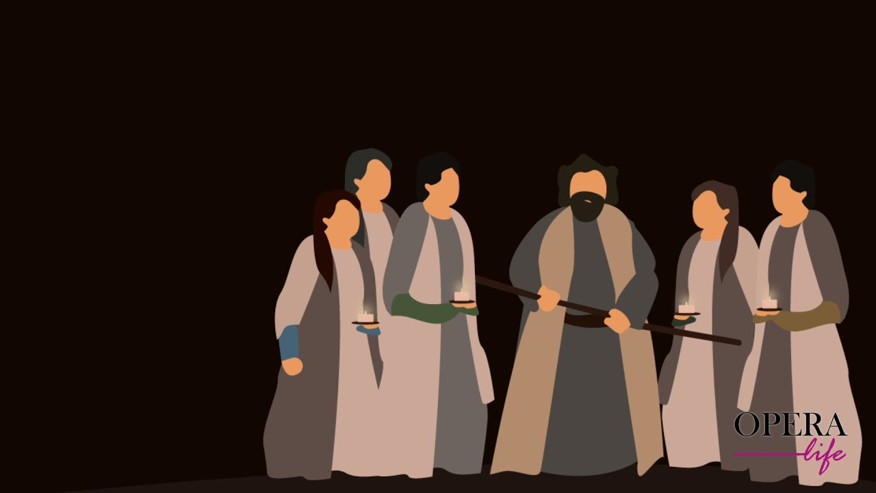 testo di va pensiero dal nabucco