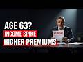 Age 63? One Income Spike Can Raise Your Medicare Premiums