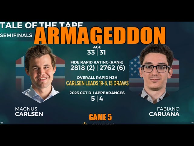 Carlsen e Caruana Se Enfrentam no Armagedom! 