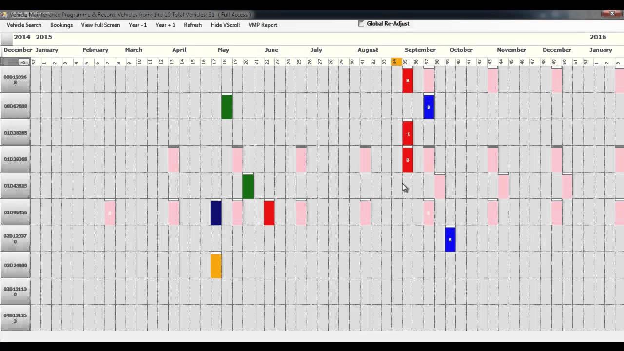 Preventive Maintenance Schedule Chart