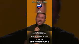Top 10 Entries from Russia ?? in Eurovision