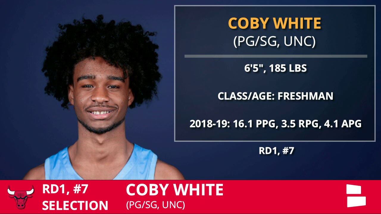 Coby White Drafted No. 7 Overall