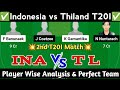 Ina vs tl dream 11 prediction l ina vs tl dream11 team  ina vs tl today match  fantasyplay