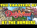 Which Coaster at Dollywood has the MOST Prime Ride Time?