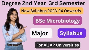 Degree semester-3 BSc Microbiology new syllabus Degree 3rd sem major course 2024 #honours_2nd_year
