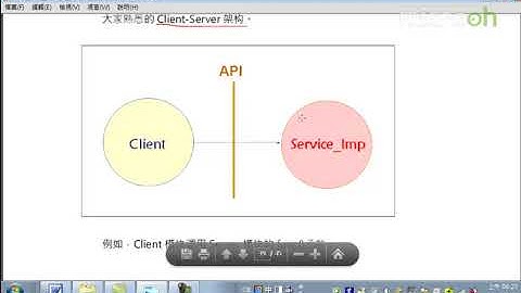 android架构之接口设计之美10 接口设计之美 7个应用范例g