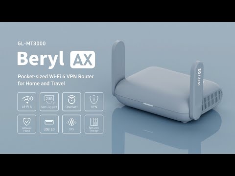 GL-MT3000 Beryl AX | Wi-Fi 6 VPN Router for Home and Travel