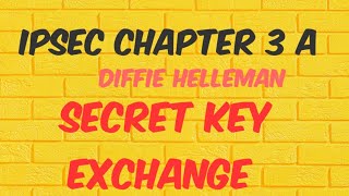 IPSEC VPN (in English) CHAPTER 3a  - | Bonus Chapter |Terminology (Part 1) - DH Key Exchange screenshot 4
