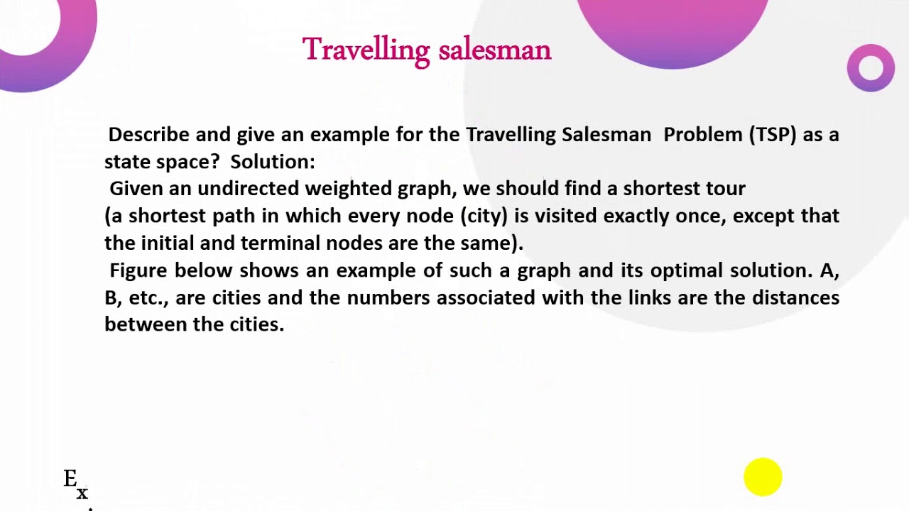 travelling salesman leetcode