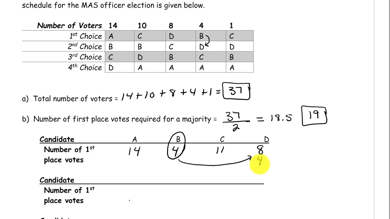 plurality-with-elimination-example-1-youtube