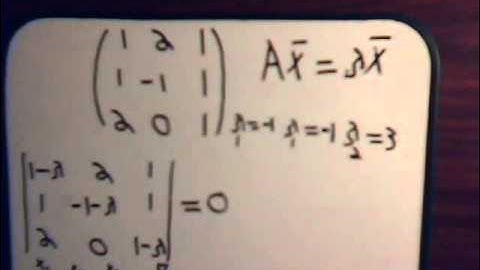 Linear Algebra Video #22: Repeated Eigenvalues - Example #2