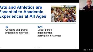 Life After Blake: Alumni Panel