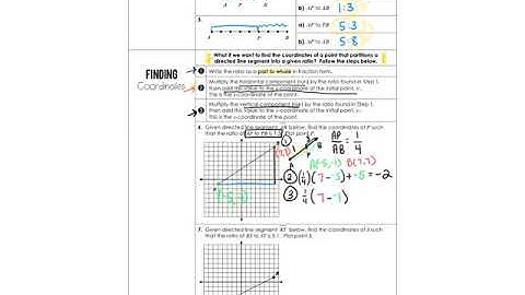 1.4 Partitioning a Line Segment PART 2