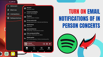 Turn On Email Notifications Of In Person Concerts On Spotify. |Technologyglance
