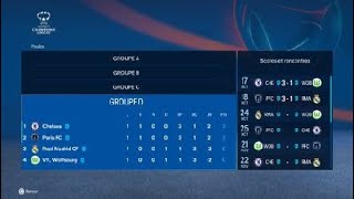Ligue des champion féminine résultats + classement journée 1